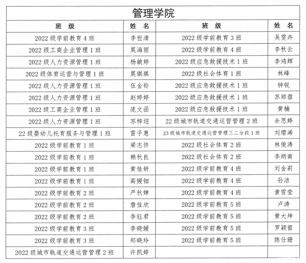 管理学院.png