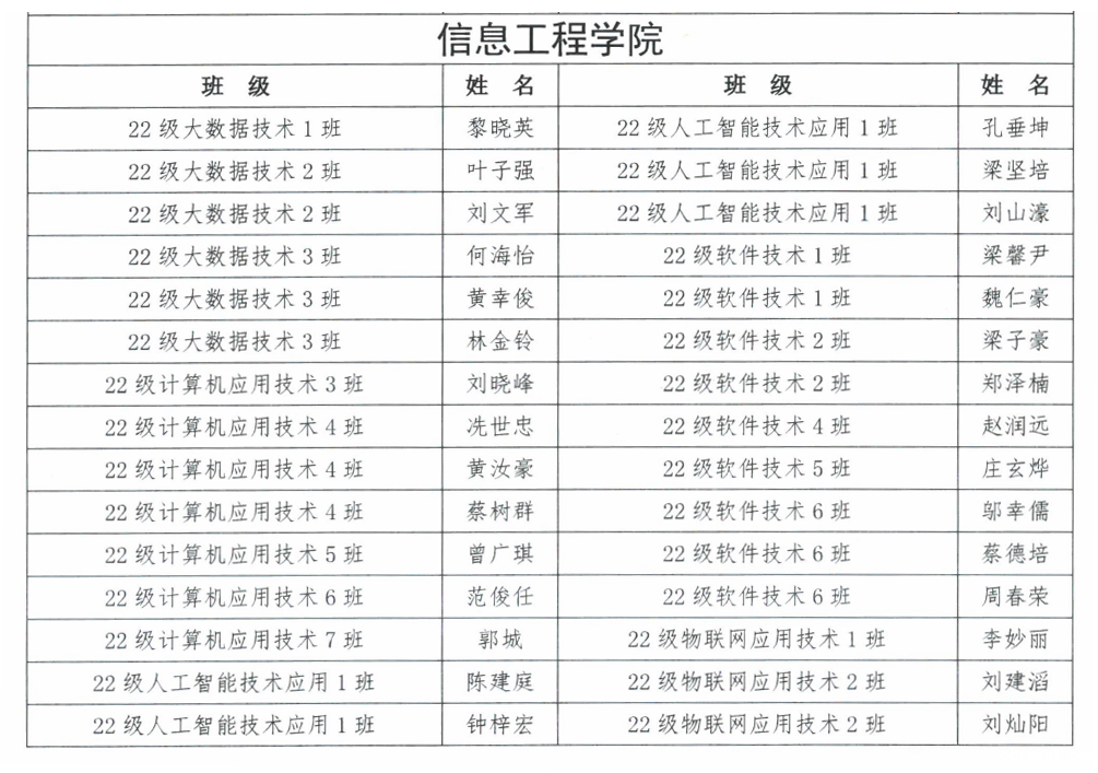 信息工程学院.png